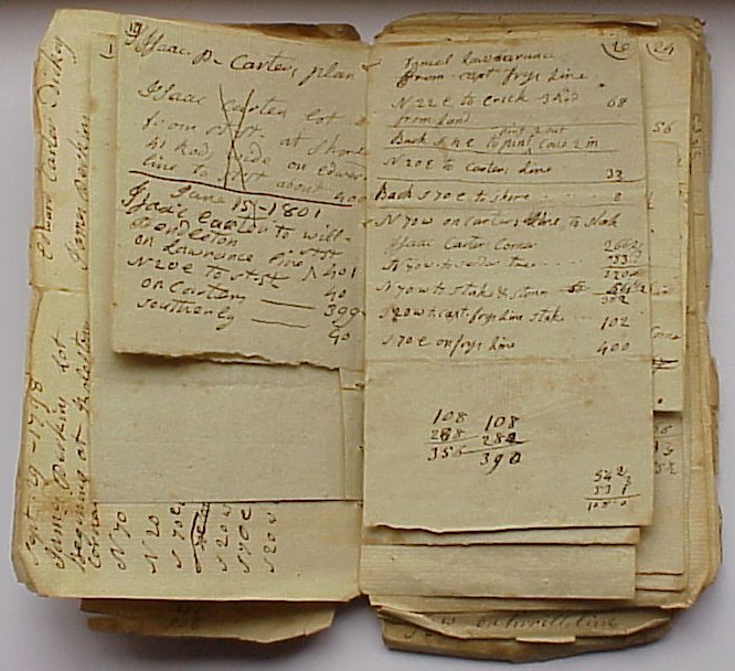 Open historic field book with handwritten survey notes and inserted record sheets